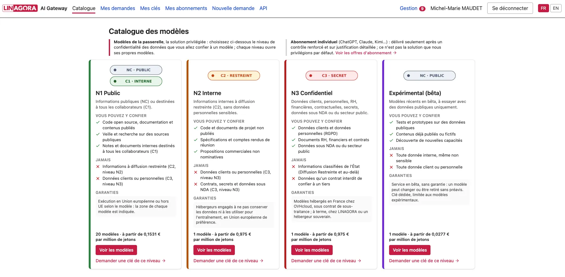 Catalogue des modèles sur ai-gateway.linagora.com, les quatre cartes N1 Public, N2 Interne, N3 Confidentiel et Expérimental, avec les classes NC/C1/C2/C3, les prix à partir de et le bouton « Demander une clé de ce niveau ».