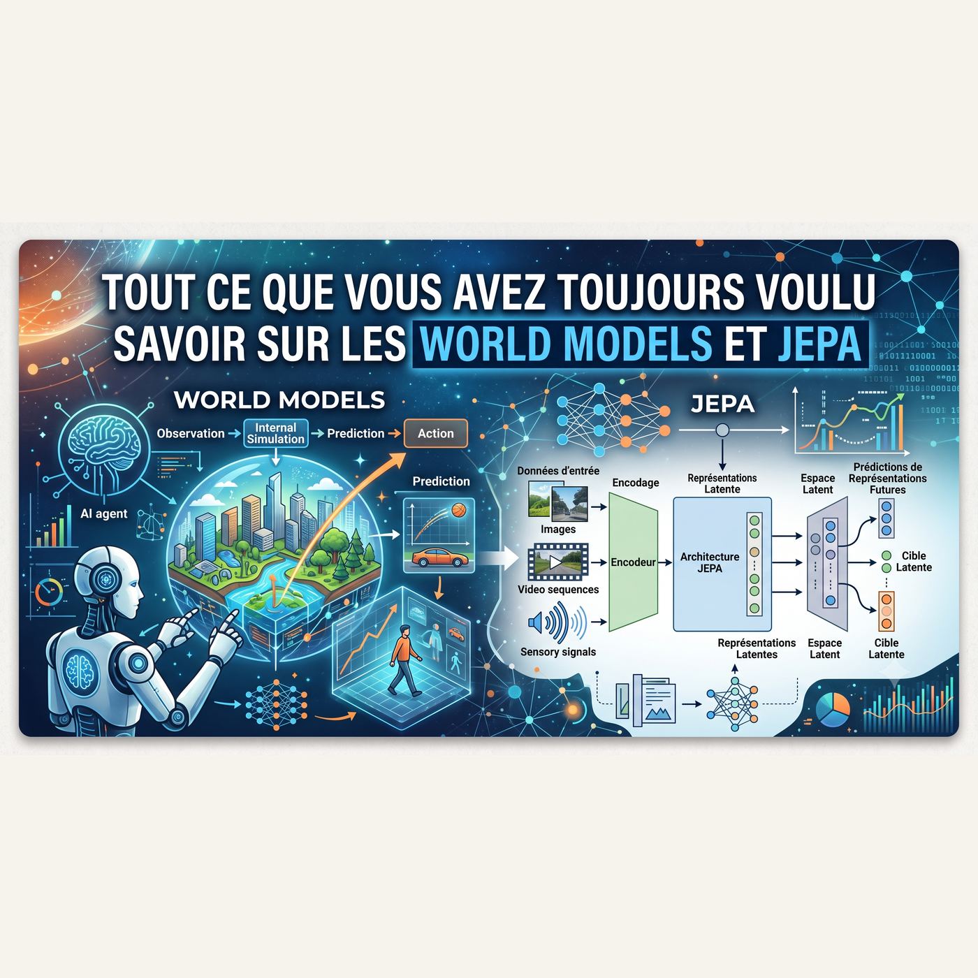 Tout ce que vous avez toujours voulu savoir sur les World Models et JEPA