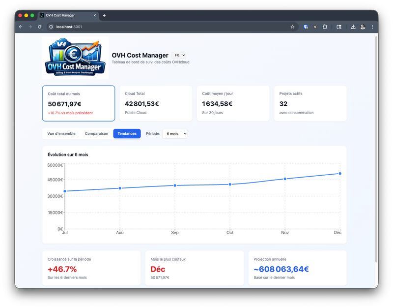 🚀 OVH Cost Manager v1.2.0 est disponible !