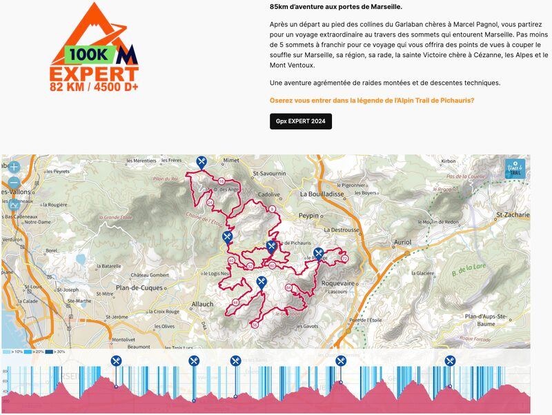 🏞‍🏔 Préparation finalisée pour l'ALPIN TRAIL DE PICHAURIS de la semaine prochaine : 82 km avec 4500 D+.